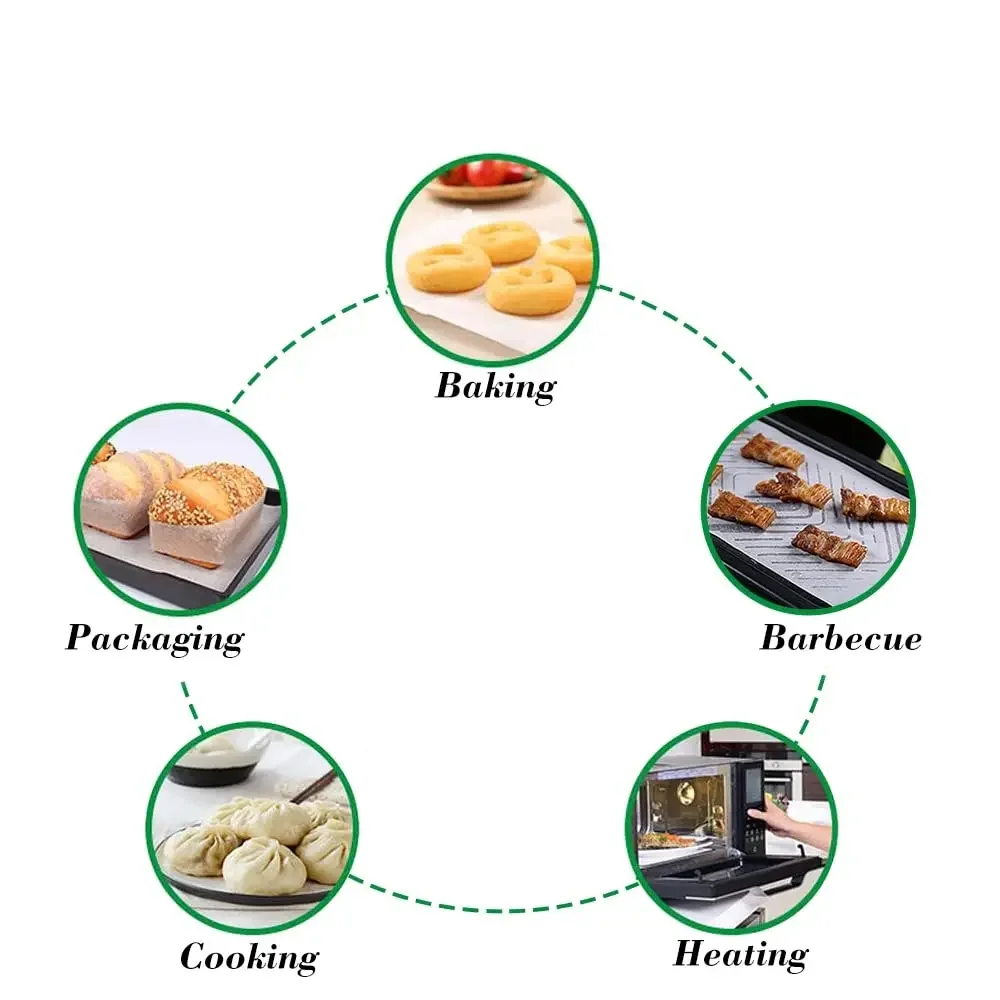 Feuilles de cuisson en papier  - Kitchen Baking Paper avis et prix